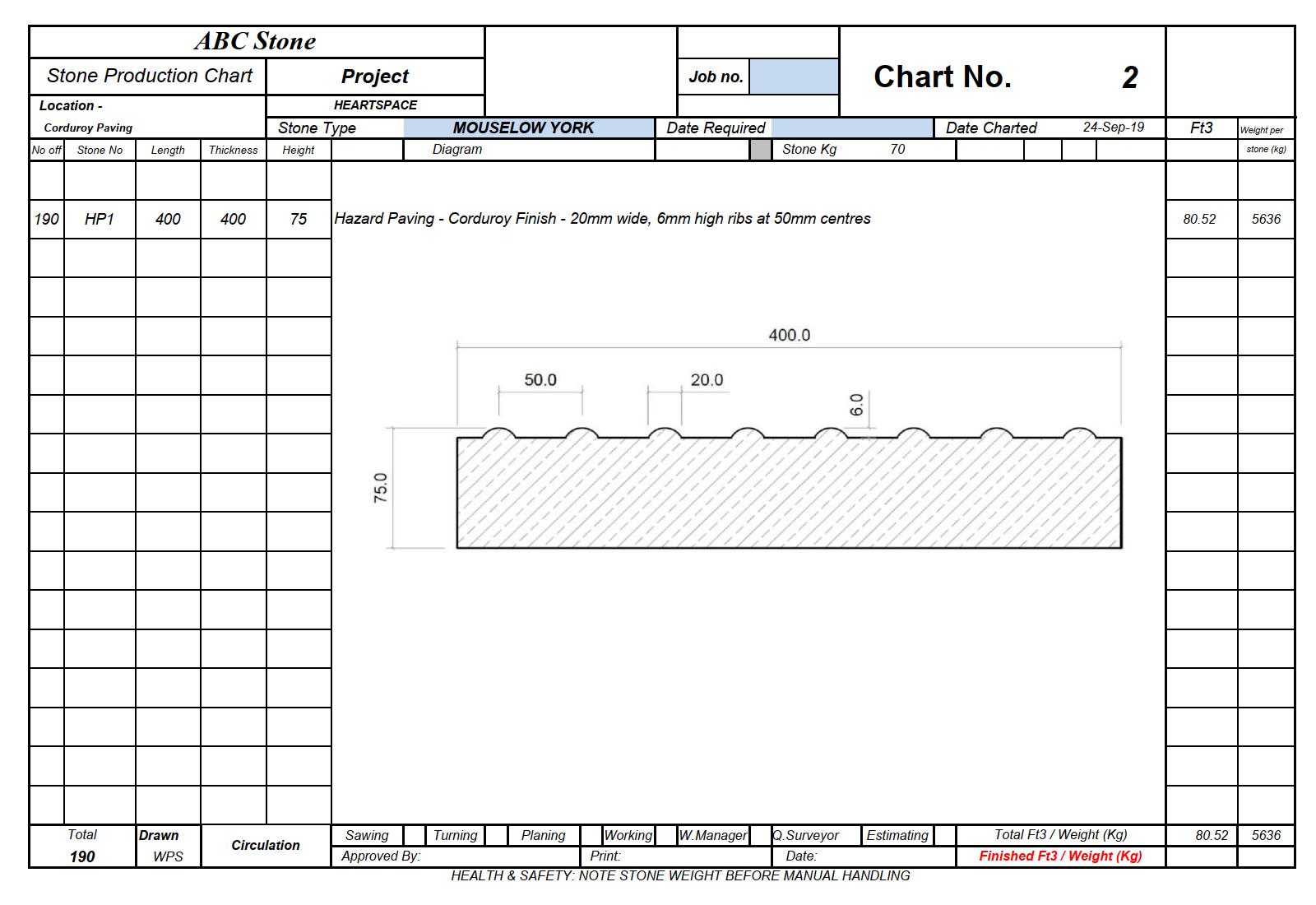 CAD Example