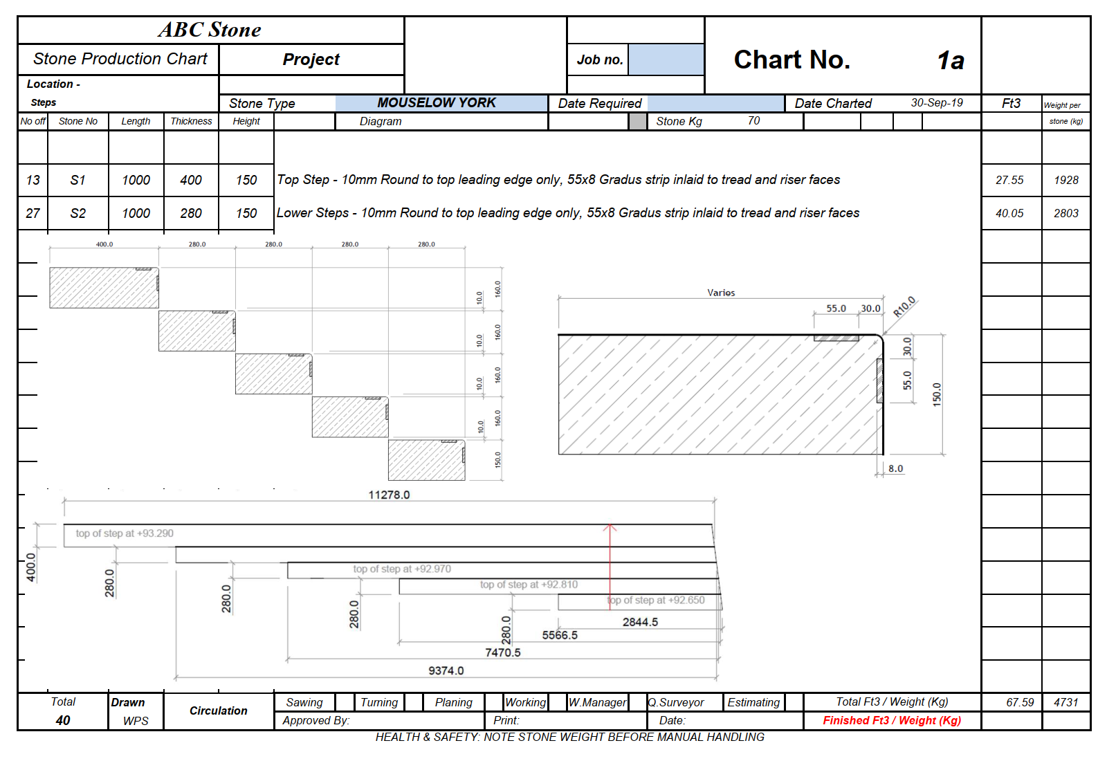 CAD Example