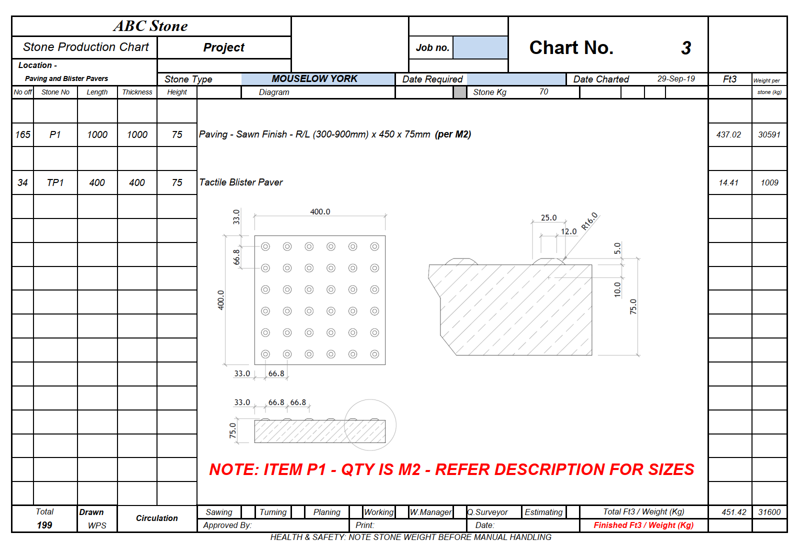 CAD Example