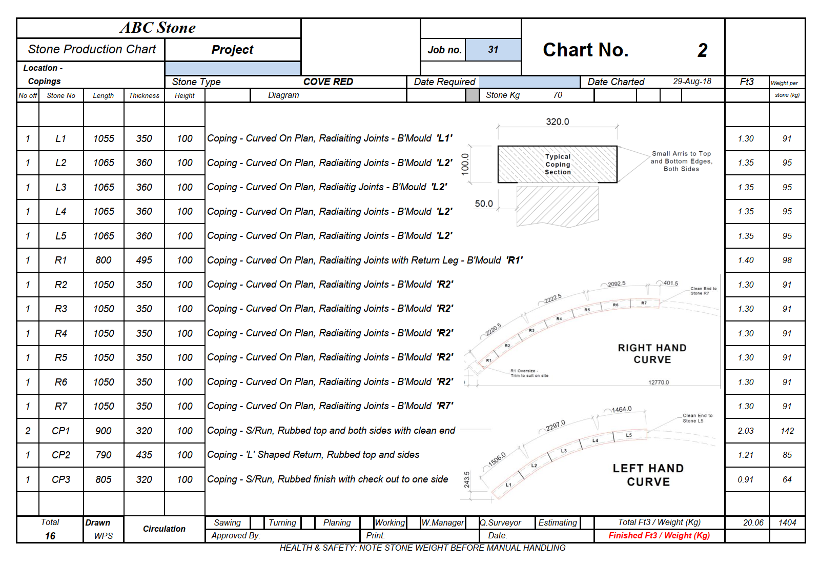 CAD Example