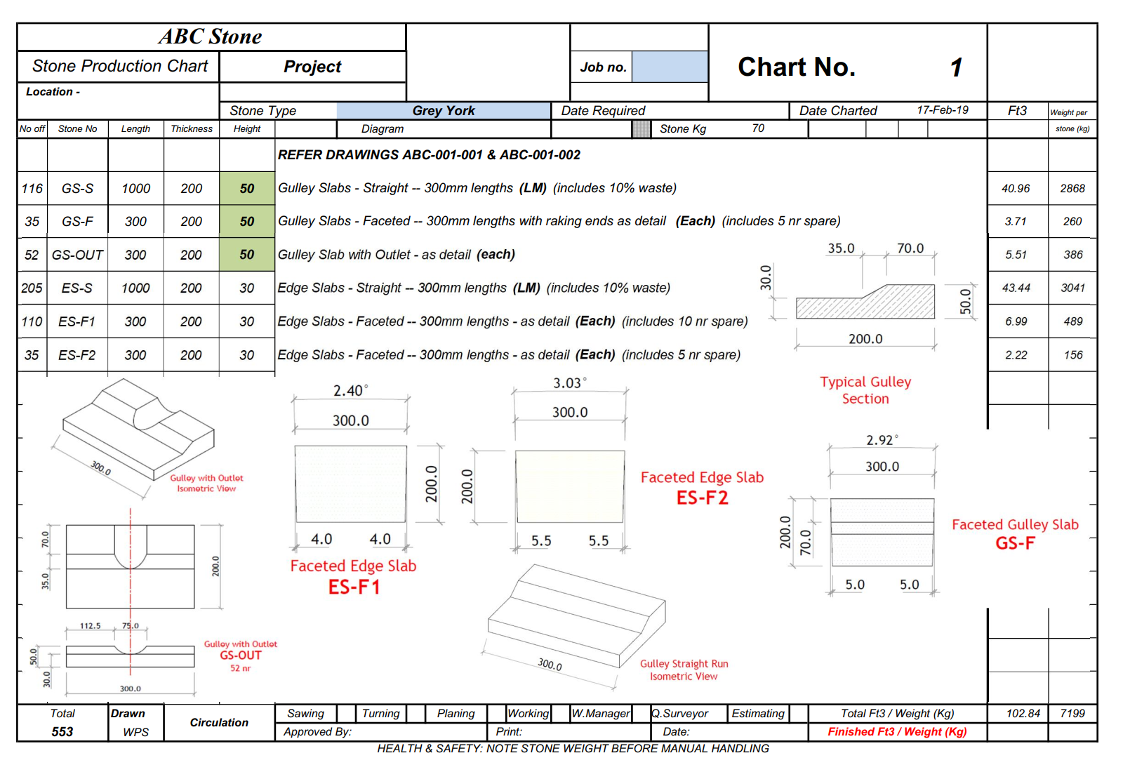 CAD Example