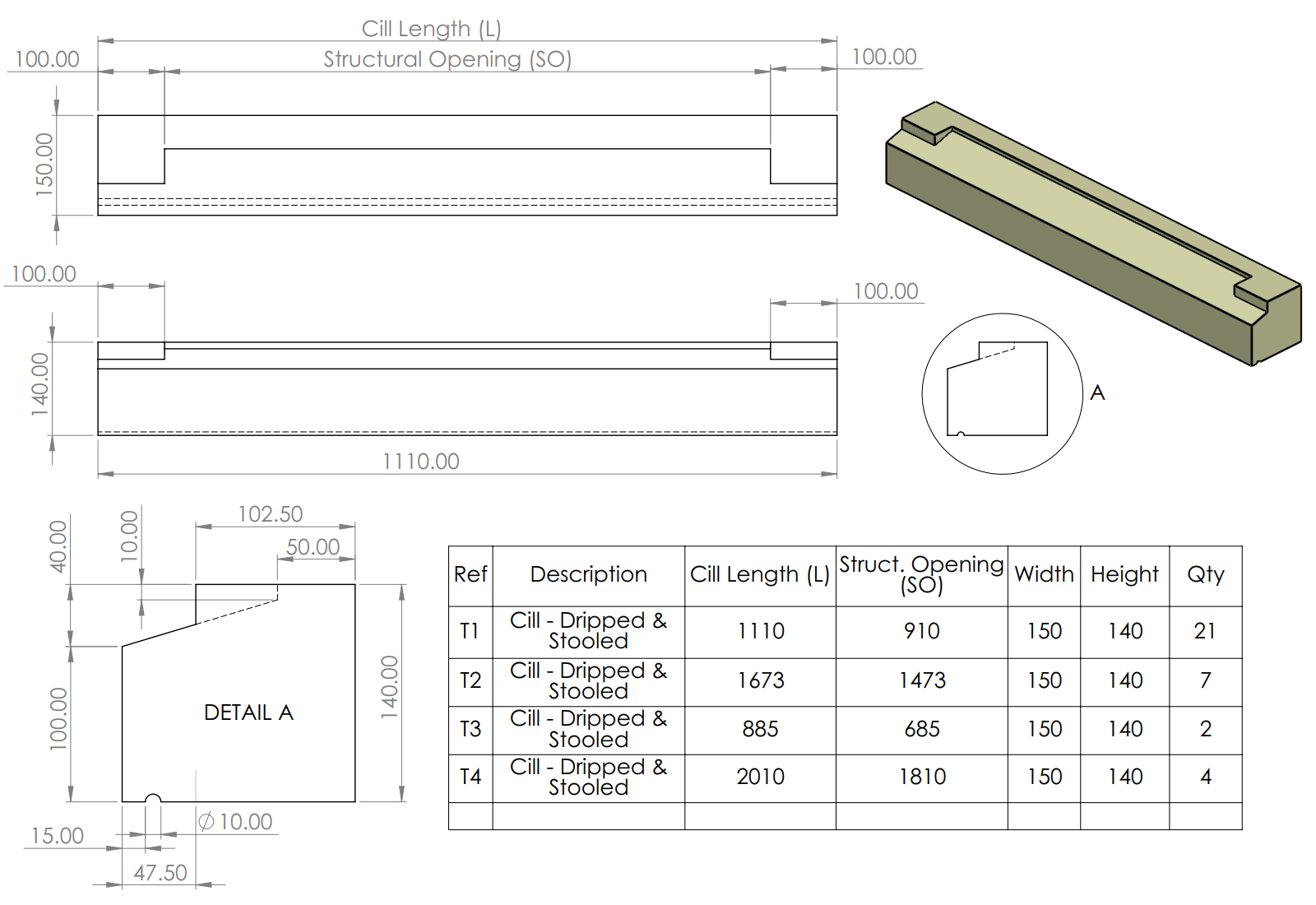 CAD Example